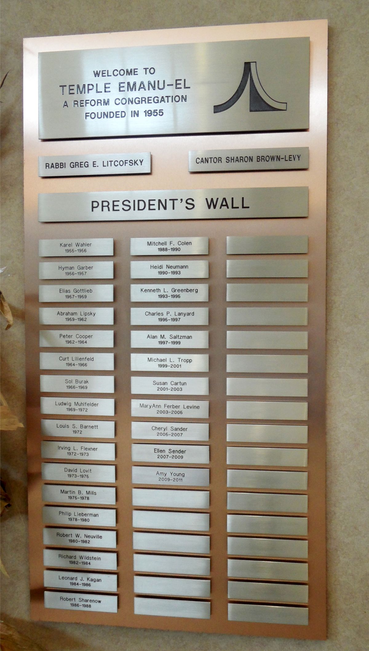 Add-A-name Plaques
